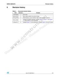EMIF04-MMC02F2 Datasheet Page 7