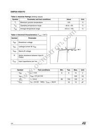 EMIF04-VID01F2 Datasheet Page 2