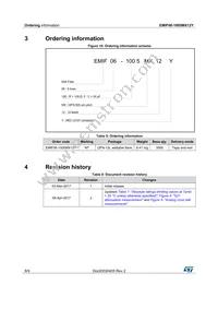 EMIF06-1005MX12Y Datasheet Page 8