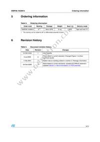 EMIF06-1502M12 Datasheet Page 9