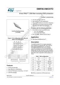 EMIF06-HMC01F2 Datasheet Cover