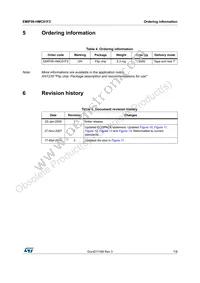 EMIF06-HMC01F2 Datasheet Page 7