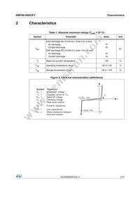 EMIF06-HSD03F3 Datasheet Page 3