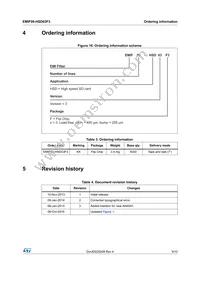 EMIF06-HSD03F3 Datasheet Page 9