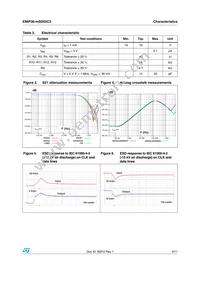 EMIF06-MSD02C3 Datasheet Page 3