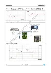 EMIF06-MSD02C3 Datasheet Page 4