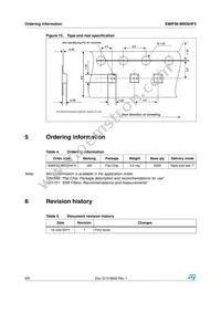 EMIF06-MSD04F3 Datasheet Page 8