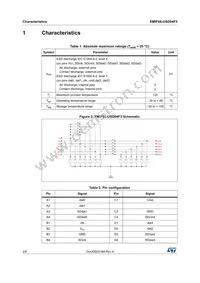 EMIF06-USD04F3 Datasheet Page 2