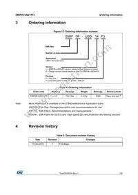 EMIF06-USD14F3 Datasheet Page 7