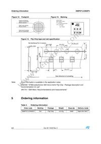 EMIF07-LCD02F3 Datasheet Page 6