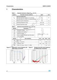 EMIF07-LCD03F3 Datasheet Page 2