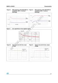 EMIF07-LCD03F3 Datasheet Page 3