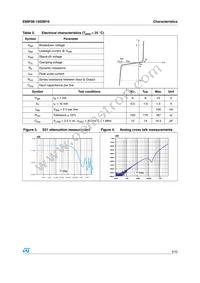 EMIF08-1502M16 Datasheet Page 3