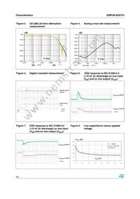 EMIF09-SD01F3 Datasheet Page 4