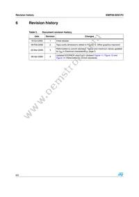 EMIF09-SD01F3 Datasheet Page 8