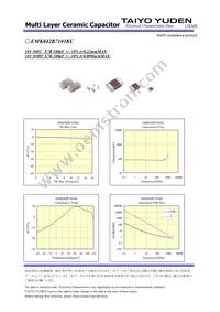 EMK042B7101KC-W Datasheet Page 2