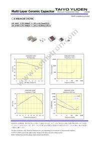 EMK042B7102MC-W Datasheet Page 2