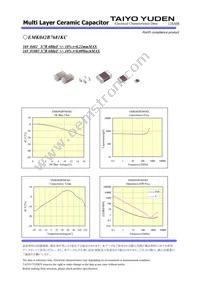 EMK042B7681KC-W Datasheet Page 2