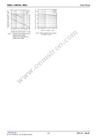 EMX3T2R Datasheet Page 3