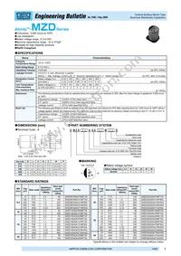 EMZD250ADA101MF90G Datasheet Cover