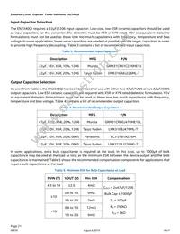 EN2340QI Datasheet Page 21