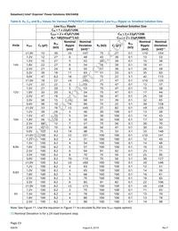 EN2340QI Datasheet Page 23