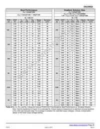 EN2390QI Datasheet Page 20