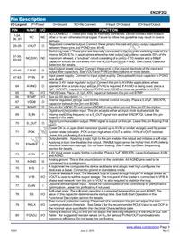 EN23F2QI Datasheet Page 3