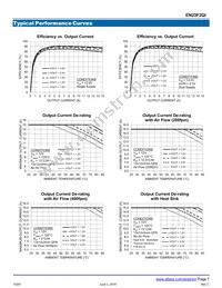 EN23F2QI Datasheet Page 7