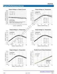 EN23F2QI Datasheet Page 9