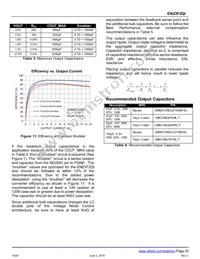 EN23F2QI Datasheet Page 20