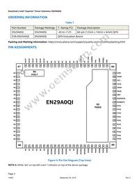 EN29A0QI Datasheet Page 2