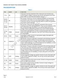 EN29A0QI Datasheet Page 3