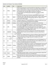 EN29A0QI Datasheet Page 4