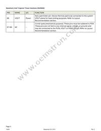 EN29A0QI Datasheet Page 5