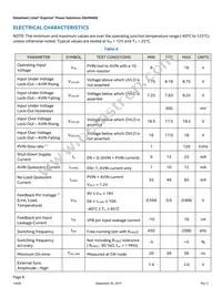 EN29A0QI Datasheet Page 8