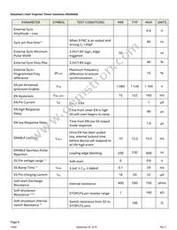 EN29A0QI Datasheet Page 9