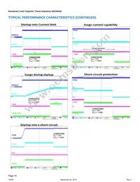 EN29A0QI Datasheet Page 16