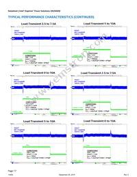 EN29A0QI Datasheet Page 17