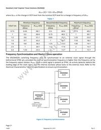 EN29A0QI Datasheet Page 21