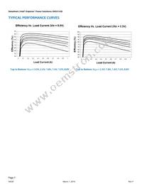 EN5312QI Datasheet Page 7