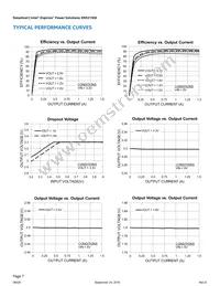 EN5319QI Datasheet Page 7