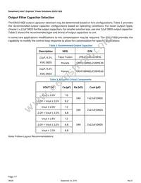 EN5319QI Datasheet Page 17