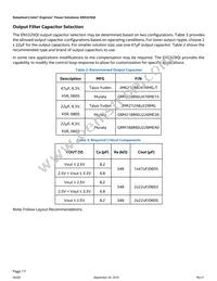 EN5329QI Datasheet Page 17