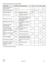 EN5337QI Datasheet Page 6