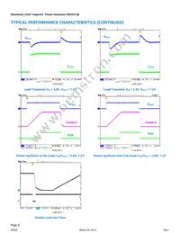 EN5337QI Datasheet Page 9