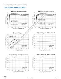 EN5339QI Datasheet Page 7