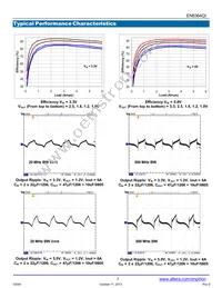 EN5364QI Datasheet Page 7