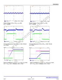 EN5366QI Datasheet Page 8