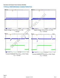 EN5395QI Datasheet Page 9